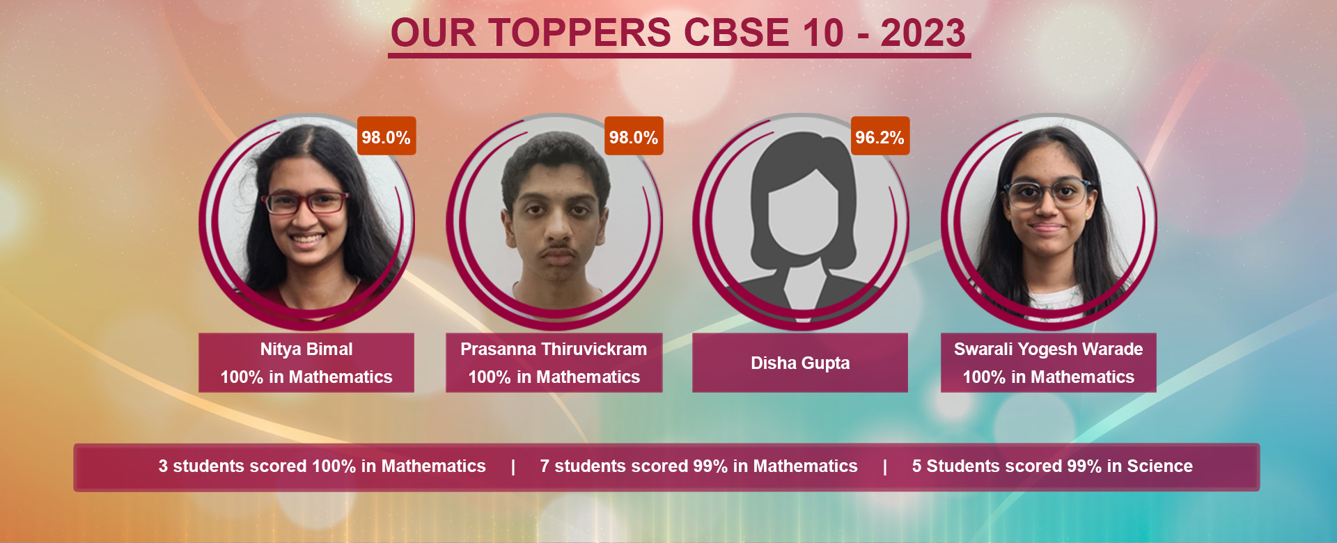 Our CBSE 10 Toppers 2023
