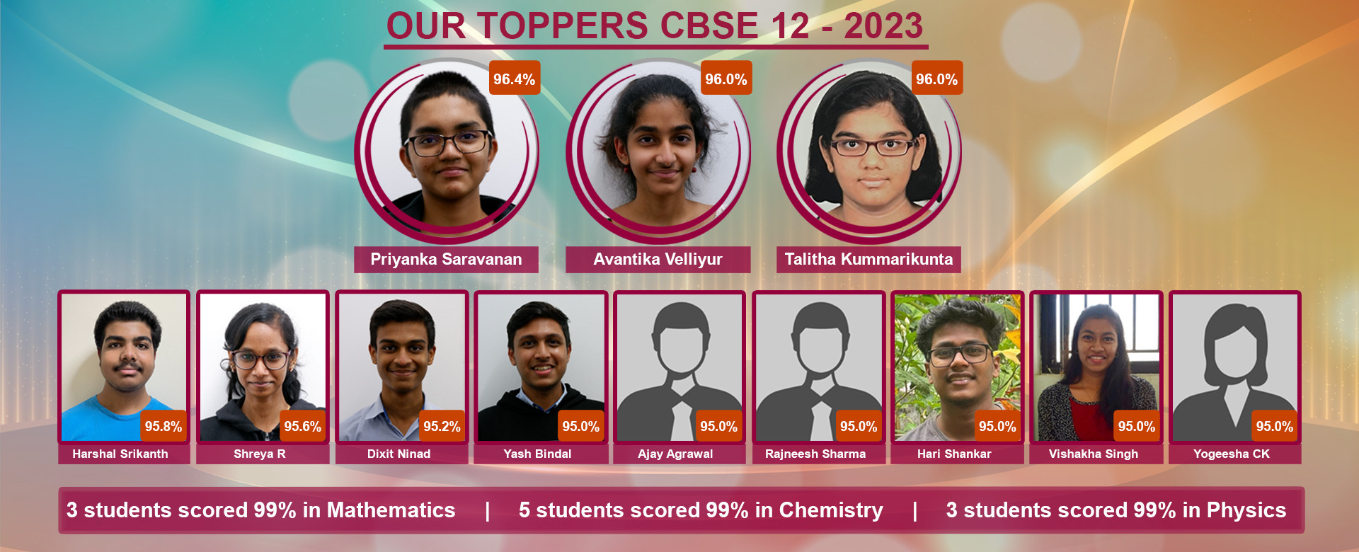 Our CBSE 12 Toppers 2023