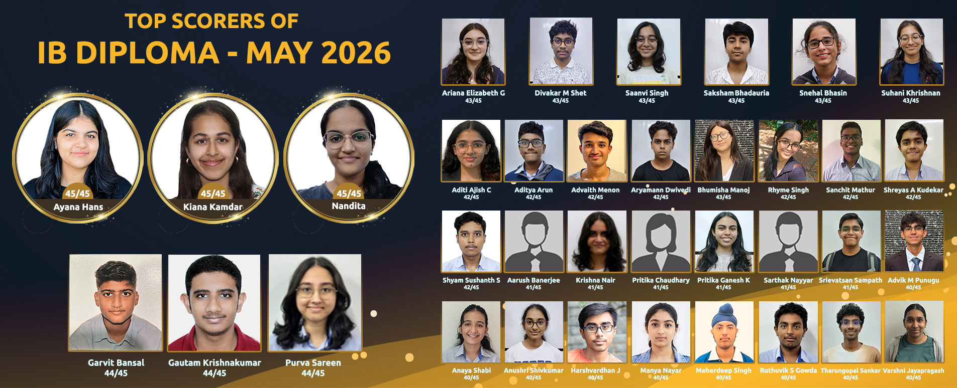 Toppers of IB Biploma Programme - May 2026