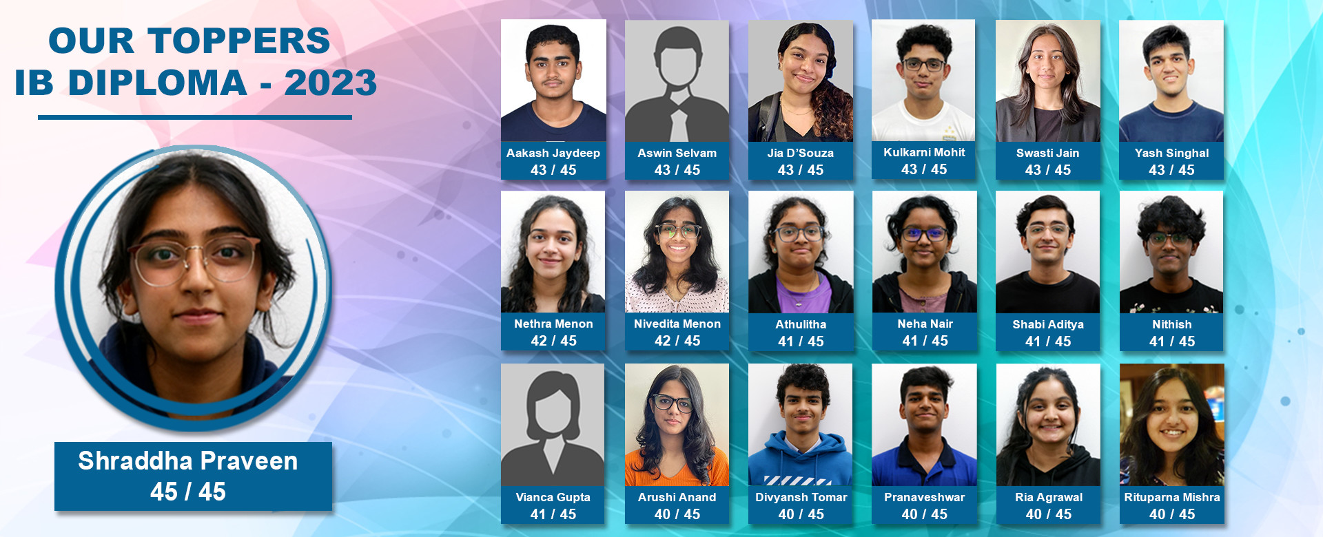 Our IBDP Toppers 2023