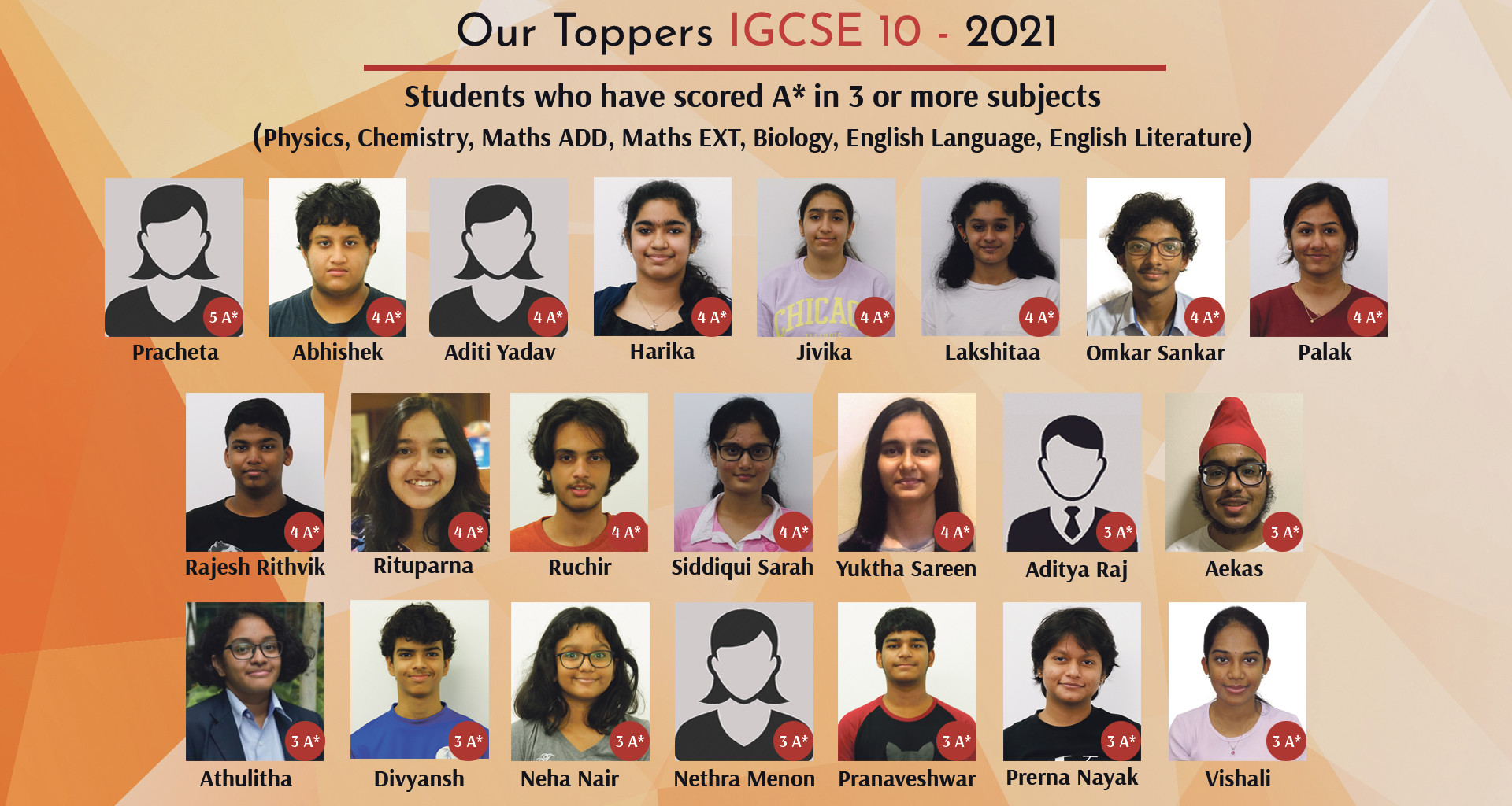IGCSE 10 Toppers - 2021