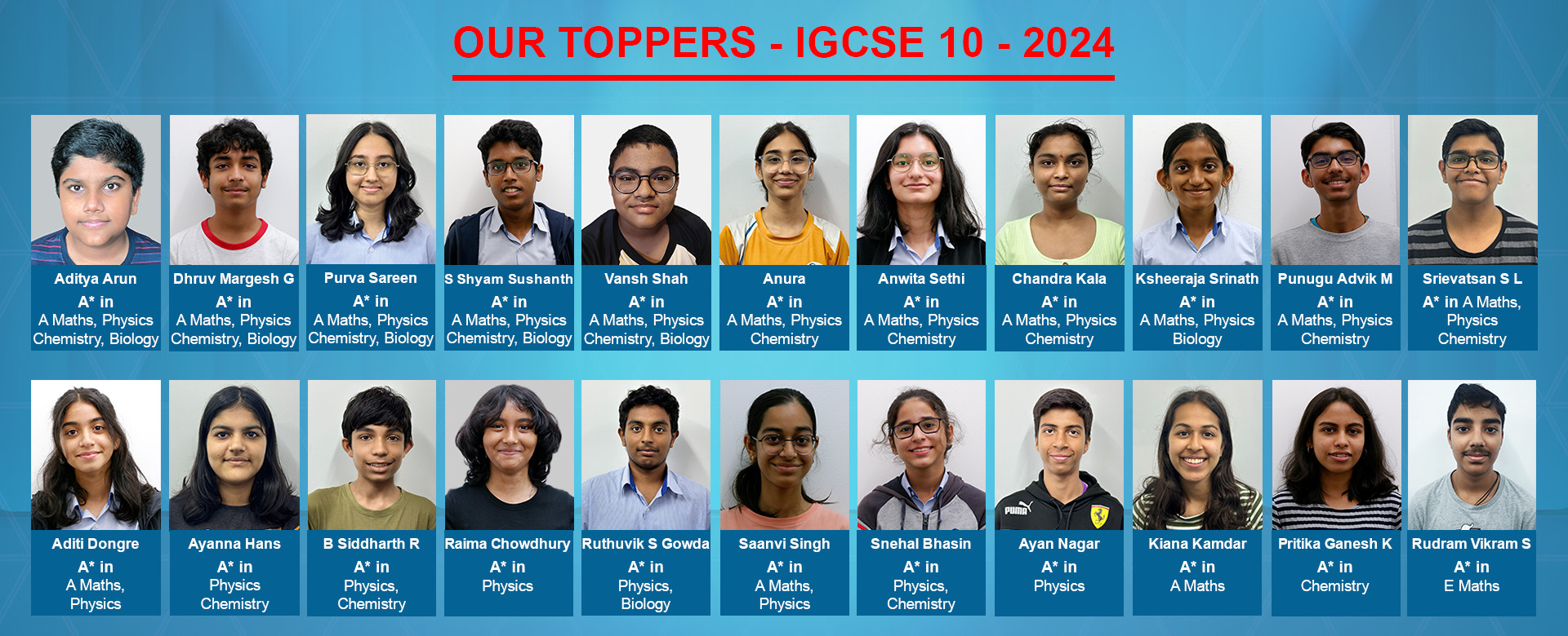 IGCSE 10 A-Maths Toppers - 2024