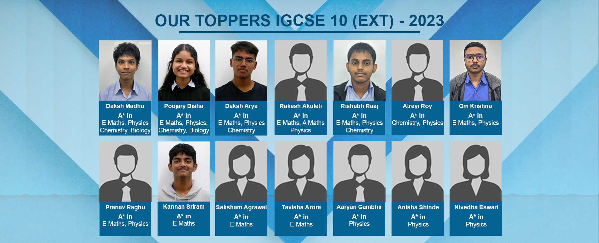 Our IGCSE 10 E-Maths Toppers - 2023